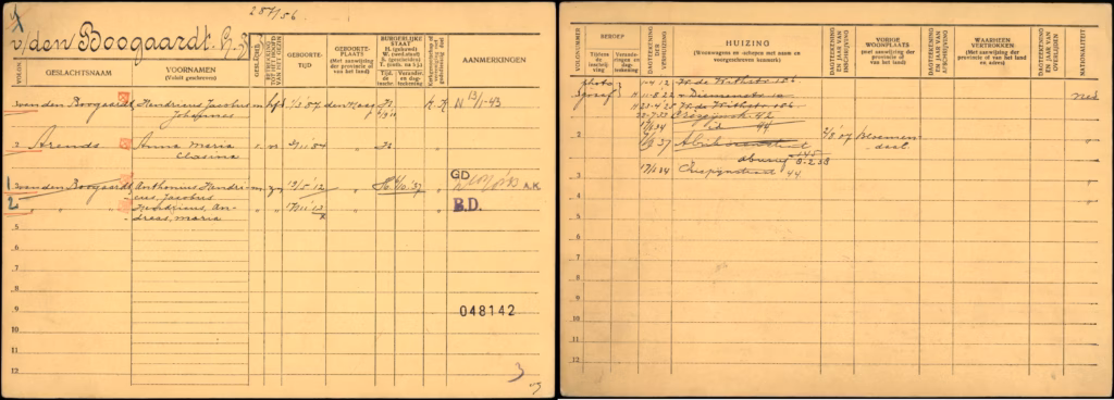 1938 bevolkingsregister